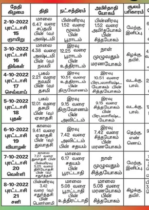 /idhalgal/balajothidam/almanac-spiritual-notes-3