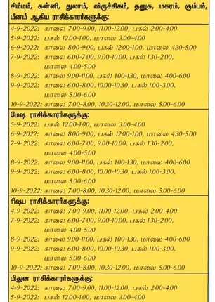 /idhalgal/balajothidam/during-week-auspicious-day-and-time-4-9-2022-10-9-2022