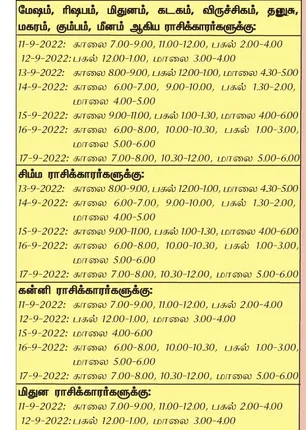 /idhalgal/balajothidam/during-week-advantageous-day-and-time-11-9-2022-17-9-2022