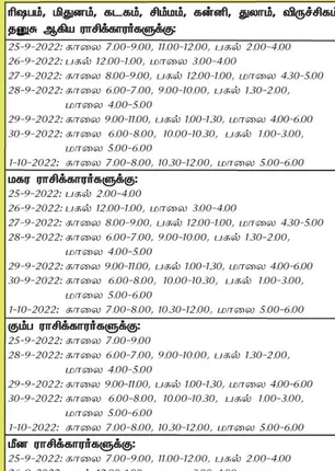 /idhalgal/balajothidam/during-week-auspicious-day-and-time-25-9-2022-1-10-2022