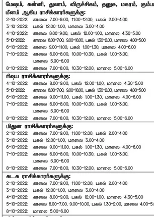 /idhalgal/balajothidam/during-week-auspicious-day-and-time