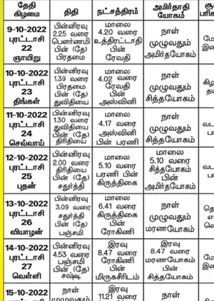 /idhalgal/balajothidam/almanac-spiritual-notes-4