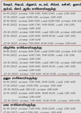 /idhalgal/balajothidam/during-week-auspicious-day-and-time-16-10-2022-22-10-2022