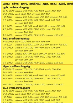 /idhalgal/balajothidam/during-week-auspicious-day-and-time-30-10-2022-5-11-2022