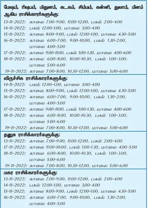 /idhalgal/balajothidam/during-week-auspicious-day-and-time-13-11-2022-19-11-2022