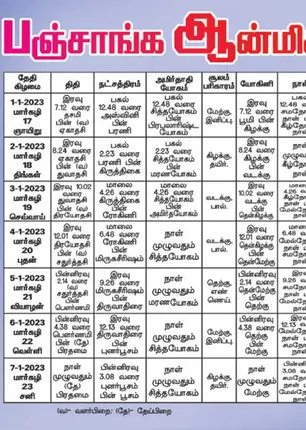 /idhalgal/balajothidam/panchanga-spiritual-notes-176