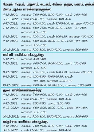 /idhalgal/balajothidam/during-week-advantageous-date-and-time-4-12-2022-10-12-2022