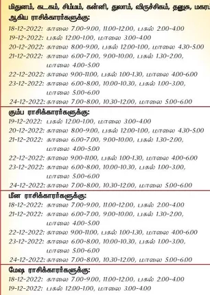 /idhalgal/balajothidam/auspicious-day-and-time-week-18-12-2022-24-12-2022