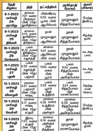 /idhalgal/balajothidam/panchanga-spiritual-notes-177
