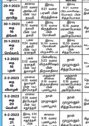 /idhalgal/balajothidam/panchanga-spiritual-notes-180