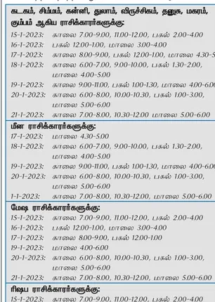 /idhalgal/balajothidam/favorable-day-and-time-week-15-1-2023-21-1-2023