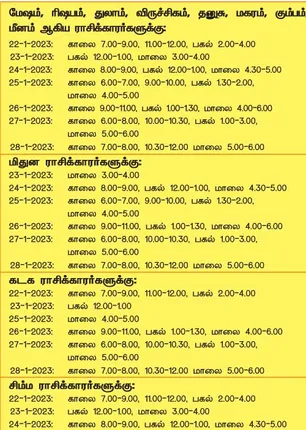 /idhalgal/balajothidam/favorable-day-and-time-week-22-1-2023-28-1-2023