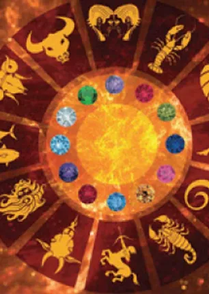 /idhalgal/balajothidam/love-yoga-astrology-dr-muruku-balamurugan