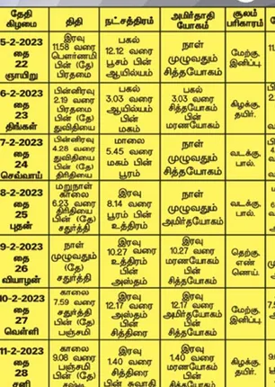 /idhalgal/balajothidam/panchanga-spiritual-notes-181