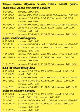/idhalgal/balajothidam/auspicious-day-and-time-week-5-2-2023-11-2-2023