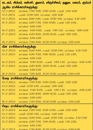 /idhalgal/balajothidam/during-week-auspicious-day-and-time-12-2-2023-18-2-2023