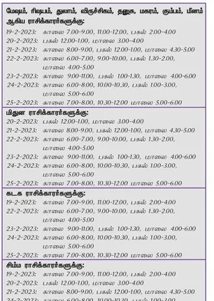 /idhalgal/balajothidam/during-week-auspicious-day-and-time-19-2-2023-25-2-2023
