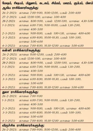 /idhalgal/balajothidam/during-week-auspicious-day-and-time-26-2-2023-4-3-2023