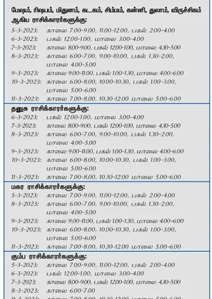 /idhalgal/balajothidam/auspicious-day-and-time-week-5-3-2023-11-3-2023