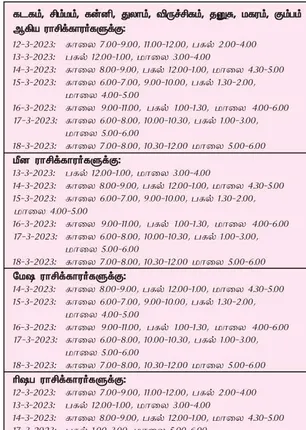 /idhalgal/balajothidam/during-week-auspicious-day-and-time-12-3-2023-18-3-2023
