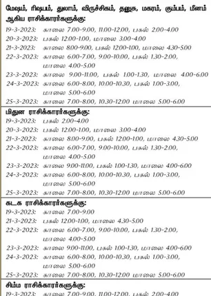 /idhalgal/balajothidam/favorable-day-and-time-week-19-3-2023-25-3-2023