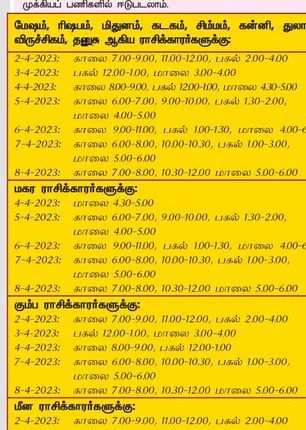 /idhalgal/balajothidam/auspicious-day-and-time-week-2-4-2023-8-4-2023