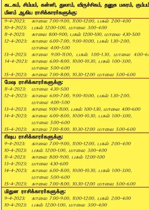 /idhalgal/balajothidam/auspicious-day-and-time-week-9-4-2023-15-4-2023