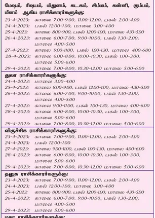 /idhalgal/balajothidam/auspicious-day-and-time-week-23-4-2023-29-4-2023