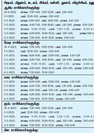 /idhalgal/balajothidam/auspicious-day-and-time-week-30-4-2023-6-5-2023