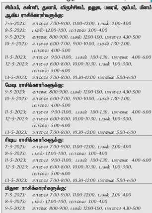 /idhalgal/balajothidam/auspicious-day-and-time-week-7-5-2023-13-5-2023