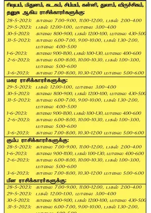 /idhalgal/balajothidam/auspicious-day-and-time-week-28-5-2023-3-6-2023