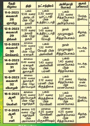 /idhalgal/balajothidam/panchangam-spiritual-notes-18