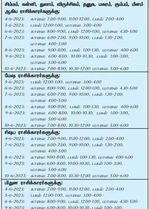 /idhalgal/balajothidam/auspicious-day-and-time-week-4-6-2023-10-6-2023