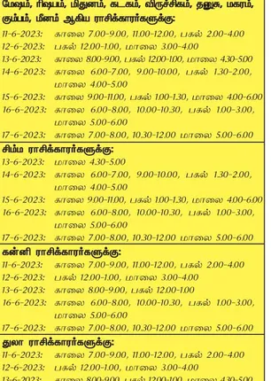 /idhalgal/balajothidam/favorable-day-and-time-week-11-6-2023-17-6-2023