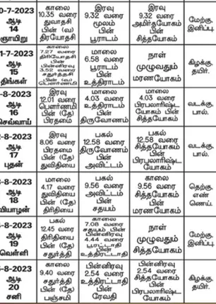 /idhalgal/balajothidam/almanac-spiritual-notes-11