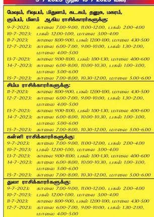 /idhalgal/balajothidam/auspicious-day-and-time-week-9-7-2023-15-7-2023