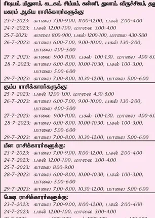 /idhalgal/balajothidam/auspicious-day-and-time-week-16-7-2023-22-7-2023-0