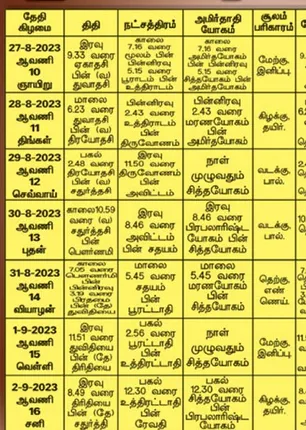/idhalgal/balajothidam/panchangam-spiritual-notes-21