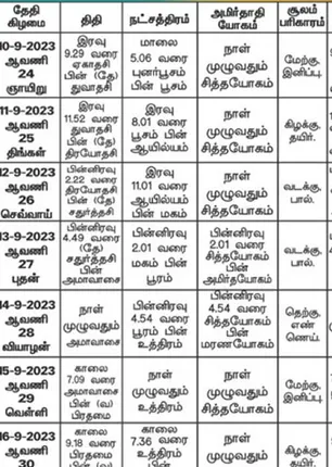 /idhalgal/balajothidam/almanac-spiritual-notes-13