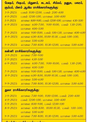 /idhalgal/balajothidam/auspicious-day-and-time-week-3-9-2023-9-9-2023