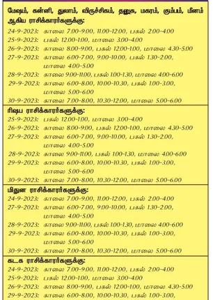 /idhalgal/balajothidam/auspicious-day-and-time-week-24-9-2023-30-9-2023
