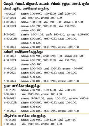/idhalgal/balajothidam/auspicious-day-and-time-week-1-10-2023-7-10-2023
