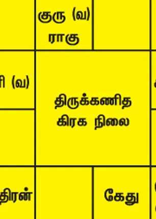 /idhalgal/balajothidam/horoscope-week-24-9-2023-30-9-2023
