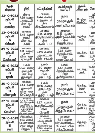/idhalgal/balajothidam/panchangam-spiritual-notes-24