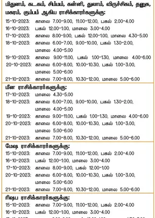 /idhalgal/balajothidam/auspicious-day-and-time-week-15-10-2023-21-10-2023