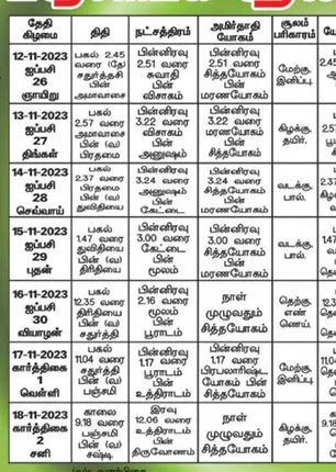 /idhalgal/balajothidam/panchanga-spiritual-notes-195
