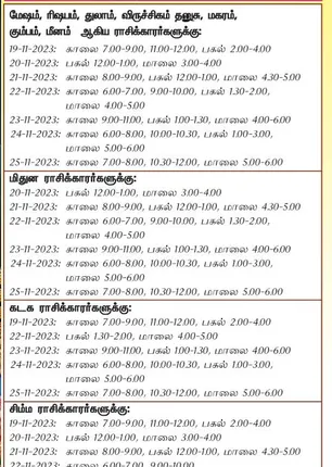 /idhalgal/balajothidam/auspicious-day-and-time-week-19-11-2023-25-11-2023