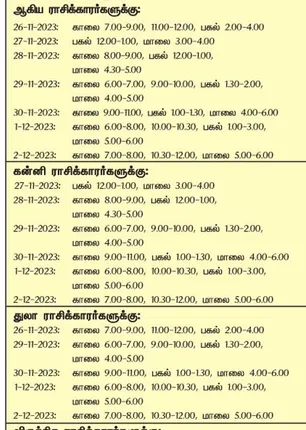 /idhalgal/balajothidam/auspicious-day-and-time-week-26-11-2023-2-12-2023