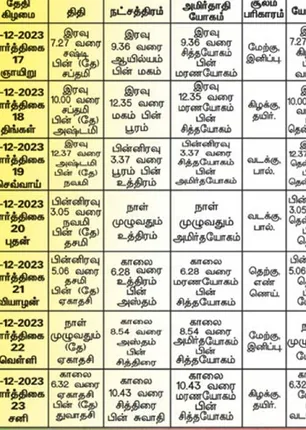 /idhalgal/balajothidam/panchangam-spirial-notes