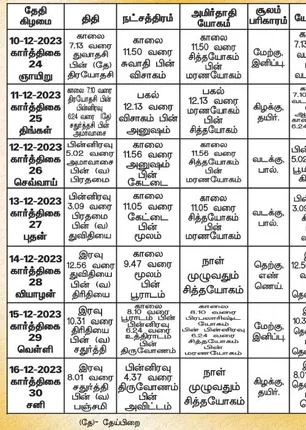 /idhalgal/balajothidam/almanac-spiritual-notes-18